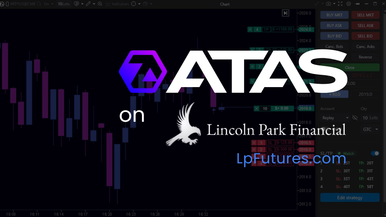 ATAS with Lincoln Park Financial