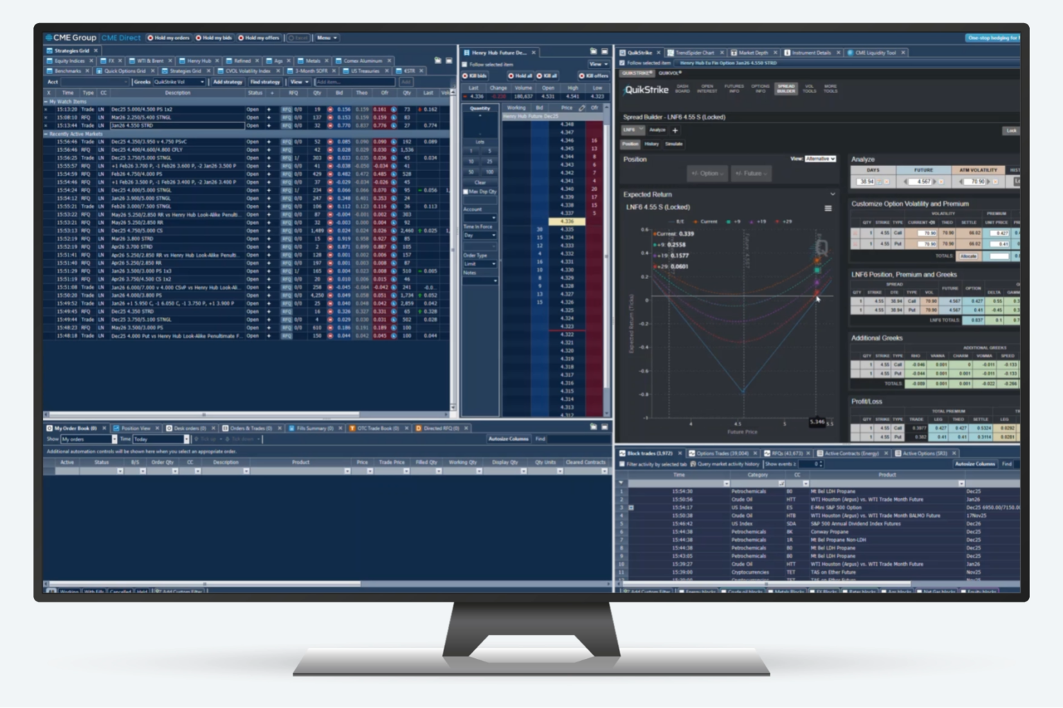 CME Direct Trading Platform