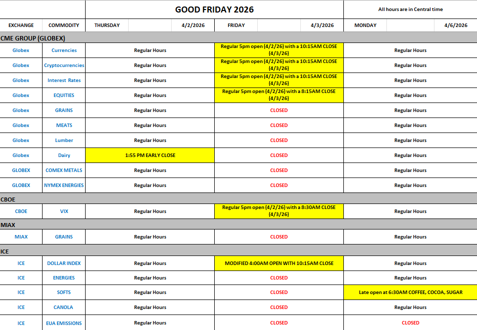 Good Friday 2026 Trading Schedule
