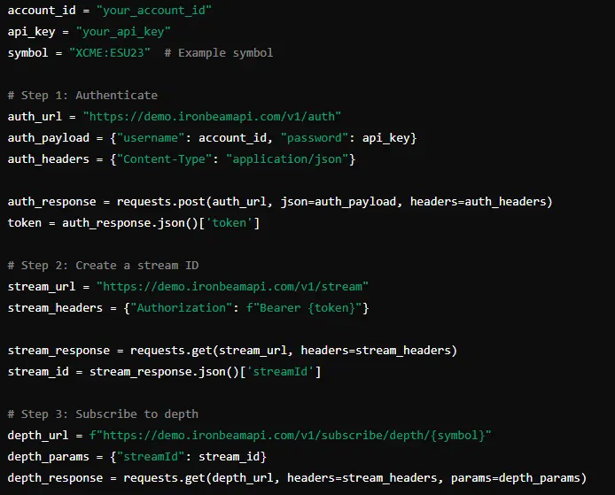 Level 8 API - Lincoln Park Financial