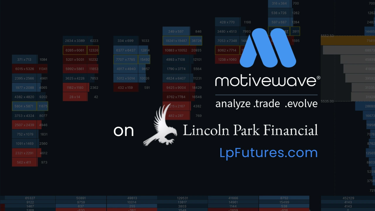 MotiveWave® Futures Trading Platform Lincoln Park Financial