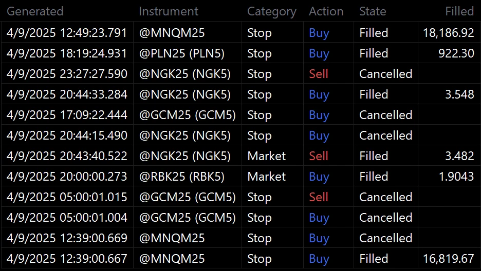 Order and Position Tracker
