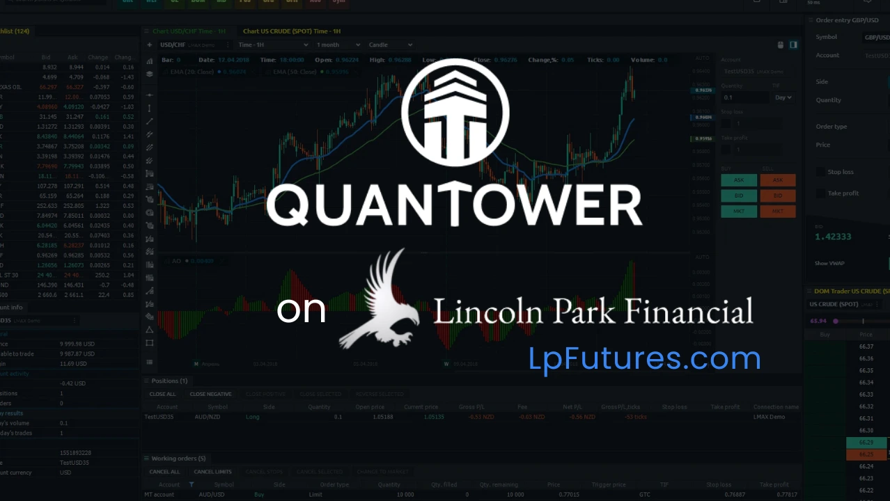 QuantTower Futures Trading Platform - Lincoln Park Financial