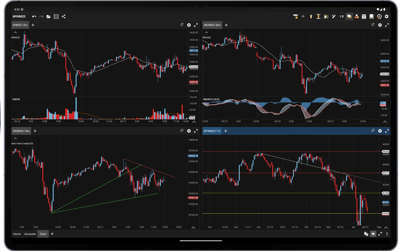 Replay Mode - Lincoln Park Financial