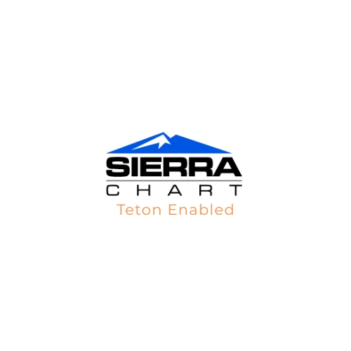 Sierra Chart Teton Enabled logo