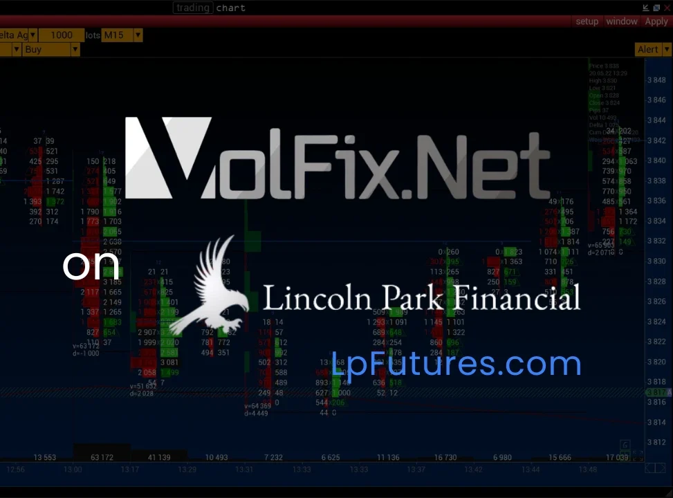 Volfix Futures Trading Platform with Lincoln Park Financial