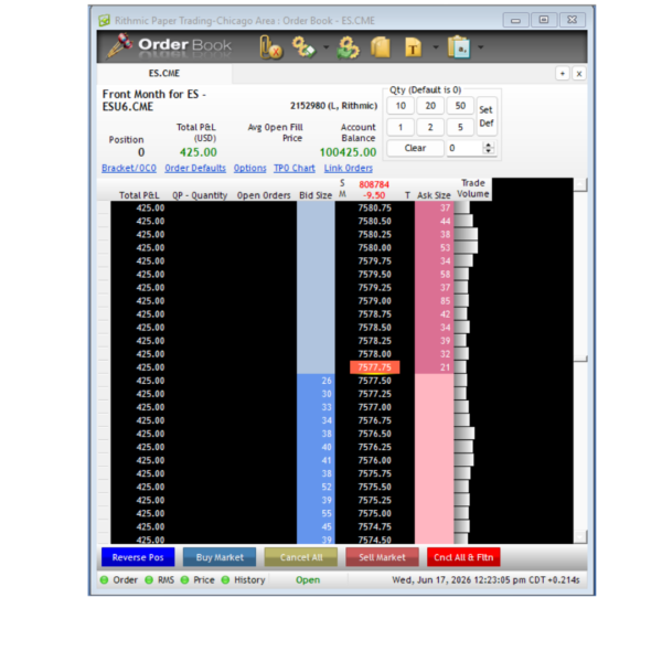 What Is Market By Order (MBO)