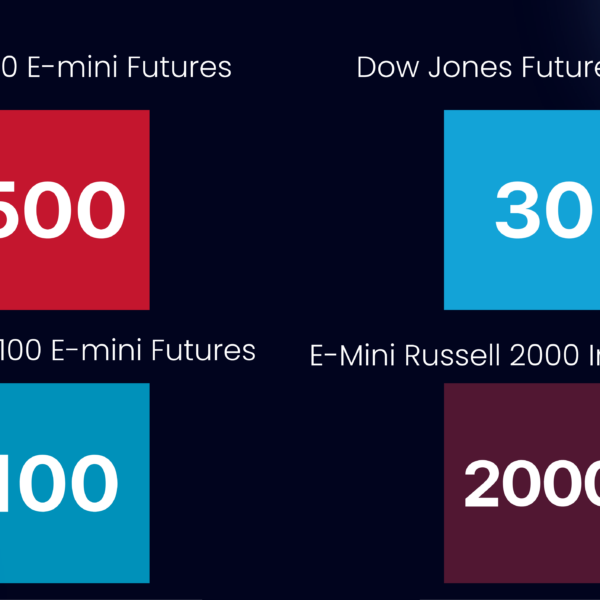 Diagram illustrating four major U.S. equity index futures contracts commonly rolled over by traders each quarter. The graphic includes S&P 500 E-mini Futures representing 500 large-cap U.S. companies, Nasdaq-100 E-mini Futures representing 100 technology-focused companies, Dow Jones E-mini Futures representing 30 blue-chip companies, and Russell 2000 E-mini Futures representing 2,000 small-cap companies.