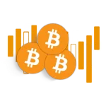US Regulated Bitcoin Perp Style Futures