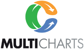 MultiCharts logo